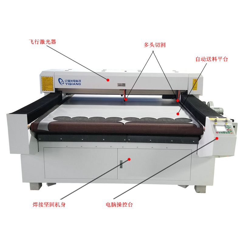 服装布料自动送料激光切割机.jpg 服装布料自动送料激光切割机.jpg